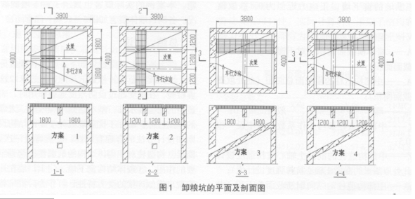 重荷载钢格板设计焊接要求