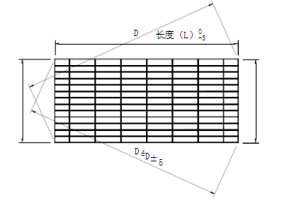 钢格板质量问题